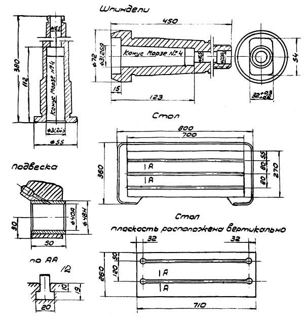 Посадочные і присоединительные базы фрезерного верстата 679